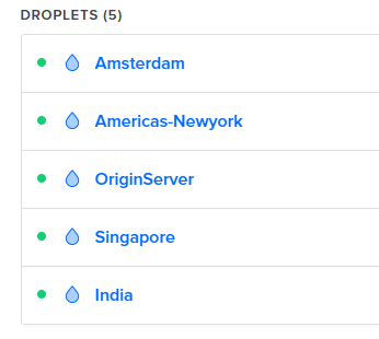 Digital Ocean Servers